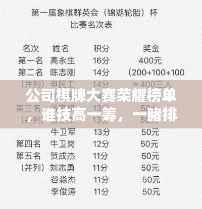 公司棋牌大赛荣耀榜单，谁技高一筹，一睹排名风采！