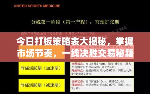 今日打板策略表大揭秘，掌握市场节奏，一线决胜交易秘籍！