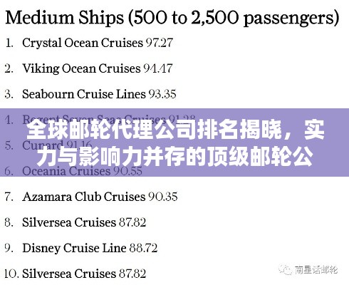全球邮轮代理公司排名揭晓，实力与影响力并存的顶级邮轮公司代理榜单