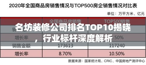 名坊装修公司排名TOP10揭晓，行业标杆深度解析