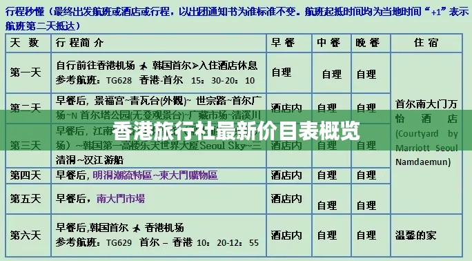 按部就班 第2页