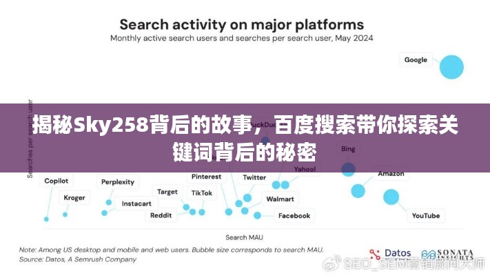 揭秘Sky258背后的故事，百度搜索带你探索关键词背后的秘密