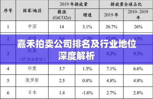 嘉禾拍卖公司排名及行业地位深度解析