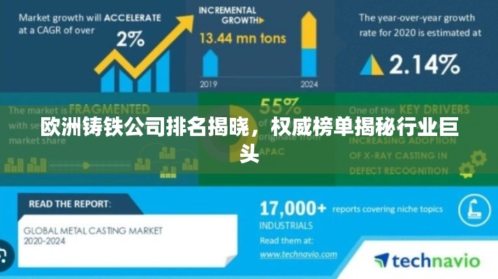 欧洲铸铁公司排名揭晓，权威榜单揭秘行业巨头