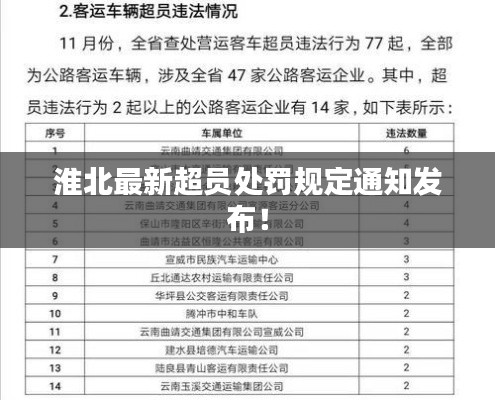 淮北最新超员处罚规定通知发布！