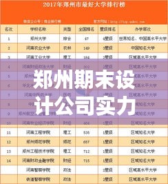 郑州期末设计公司实力排名榜单揭晓，创意与实力的完美融合！