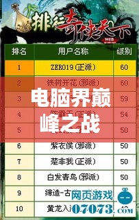 电脑界巅峰之战揭秘，最酷十大电脑排名榜单！