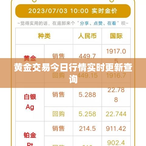 黄金交易今日行情实时更新查询