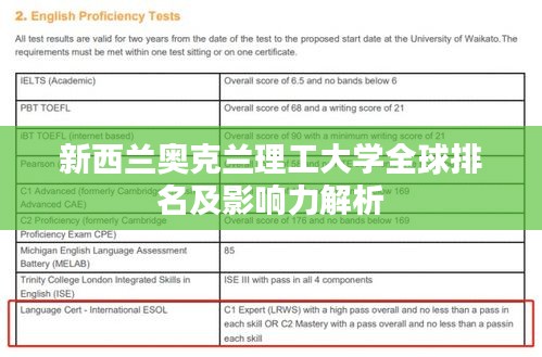 新西兰奥克兰理工大学全球排名及影响力解析