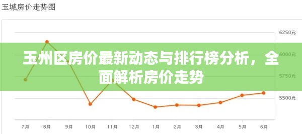 玉州区房价最新动态与排行榜分析，全面解析房价走势