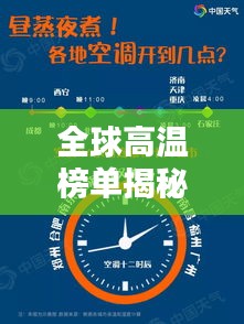 全球高温榜单揭秘，地球最热的十大地点全在这！