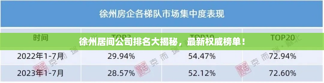 徐州居间公司排名大揭秘，最新权威榜单！