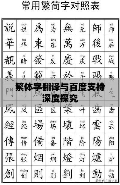 繁体字翻译与百度支持深度探究