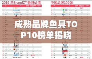 成熟品牌鱼具TOP10榜单揭晓
