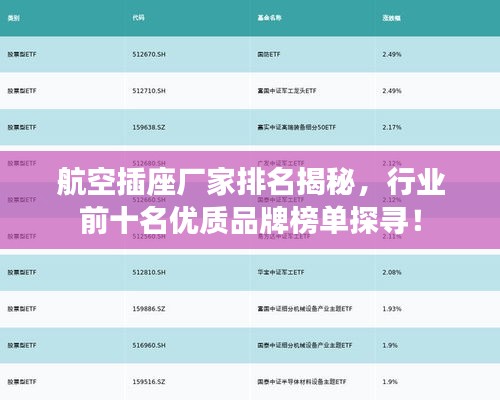 航空插座厂家排名揭秘，行业前十名优质品牌榜单探寻！