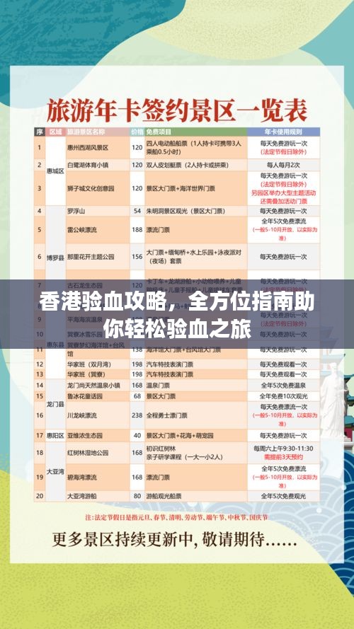 香港验血攻略，全方位指南助你轻松验血之旅