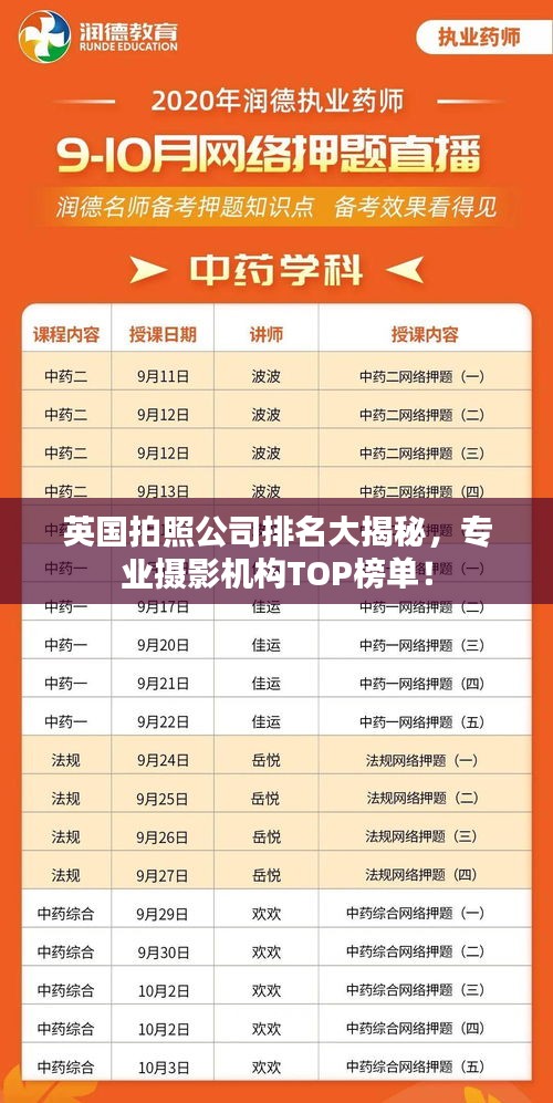 英国拍照公司排名大揭秘，专业摄影机构TOP榜单！