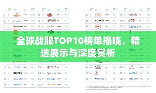 全球战服TOP10榜单揭晓，精选展示与深度赏析