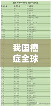 我国癌症全球排名与影响分析