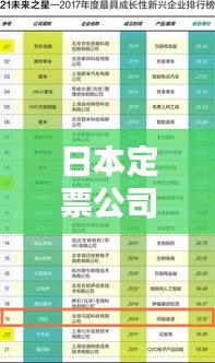 日本定票公司TOP排名揭晓，权威榜单一网打尽！
