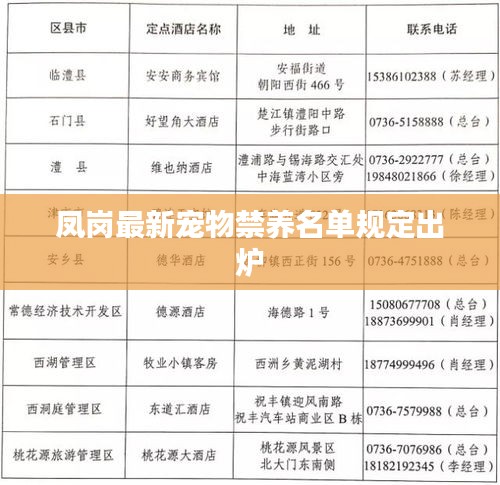凤岗最新宠物禁养名单规定出炉