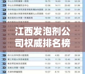 江西发泡剂公司权威排名榜单揭晓！