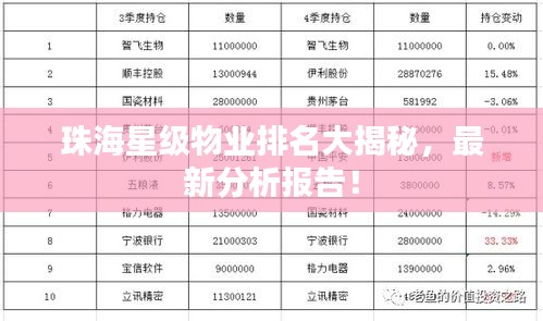 珠海星级物业排名大揭秘，最新分析报告！