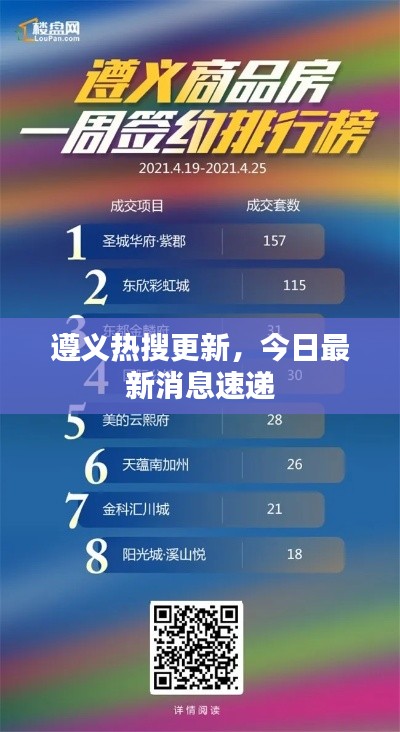 遵义热搜更新，今日最新消息速递
