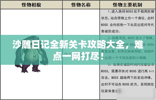 沙雕日记全新关卡攻略大全，难点一网打尽！