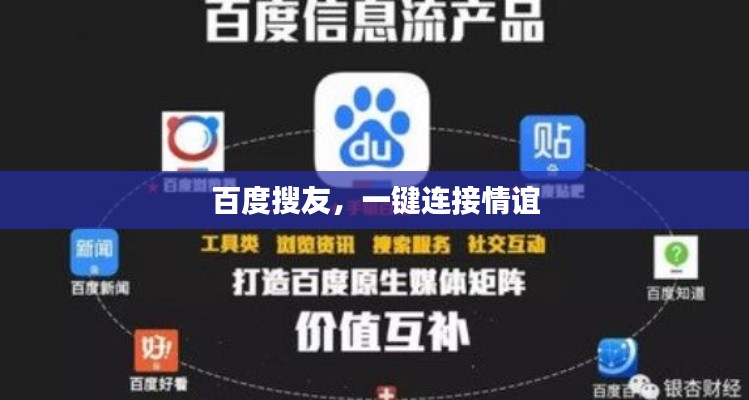 百度搜友，一键连接情谊