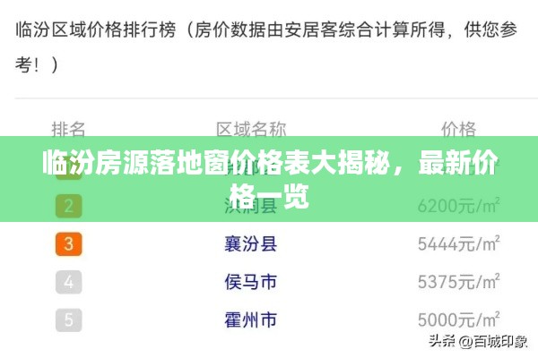 临汾房源落地窗价格表大揭秘，最新价格一览
