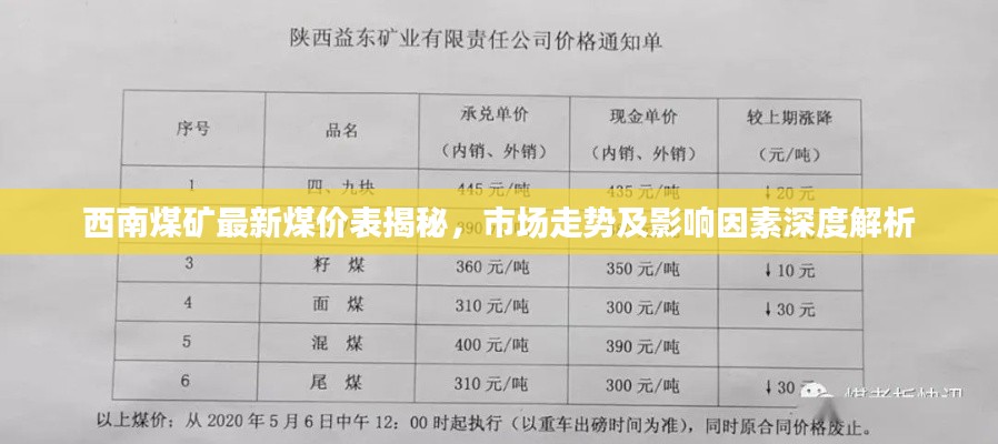 西南煤矿最新煤价表揭秘，市场走势及影响因素深度解析