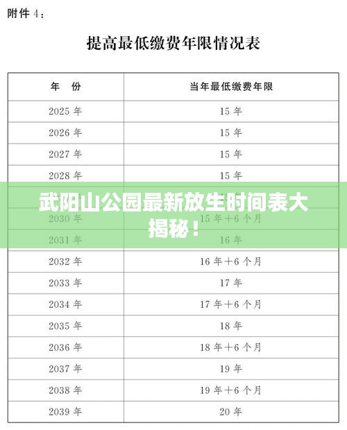 武阳山公园最新放生时间表大揭秘！