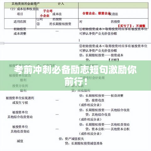 考前冲刺必备励志短句激励你前行！