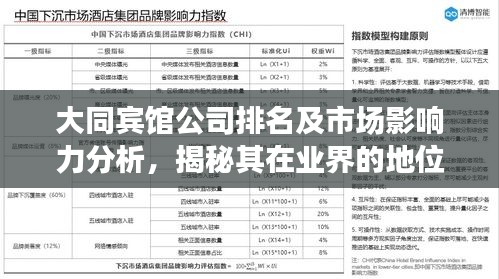 大同宾馆公司排名及市场影响力分析，揭秘其在业界的地位与影响力