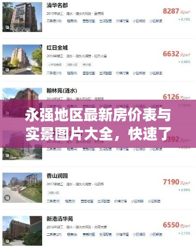 永强地区最新房价表与实景图片大全，快速了解房价动态