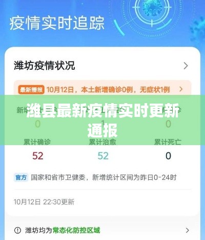 潍县最新疫情实时更新通报