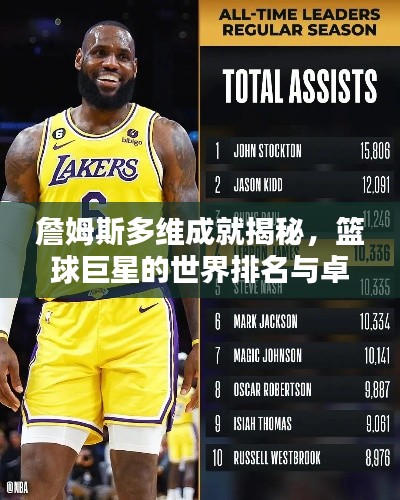 詹姆斯多维成就揭秘，篮球巨星的世界排名与卓越贡献