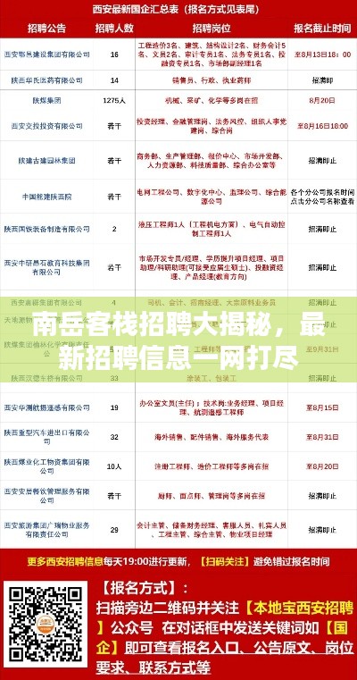 南岳客栈招聘大揭秘，最新招聘信息一网打尽