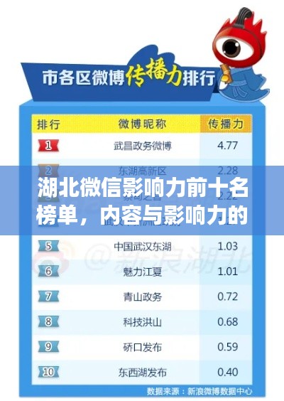 灰飞烟灭