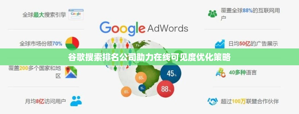 谷歌搜索排名公司助力在线可见度优化策略