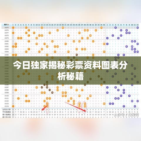 今日独家揭秘彩票资料图表分析秘籍