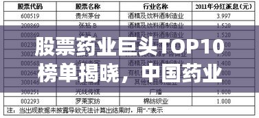 股票药业巨头TOP10榜单揭晓，中国药业市场格局深度剖析