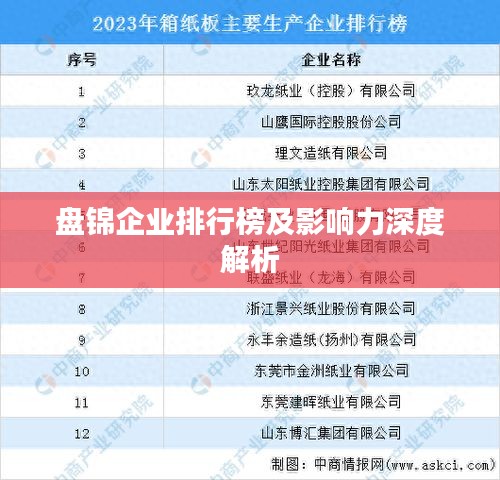 盘锦企业排行榜及影响力深度解析