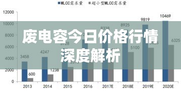 废电容今日价格行情深度解析