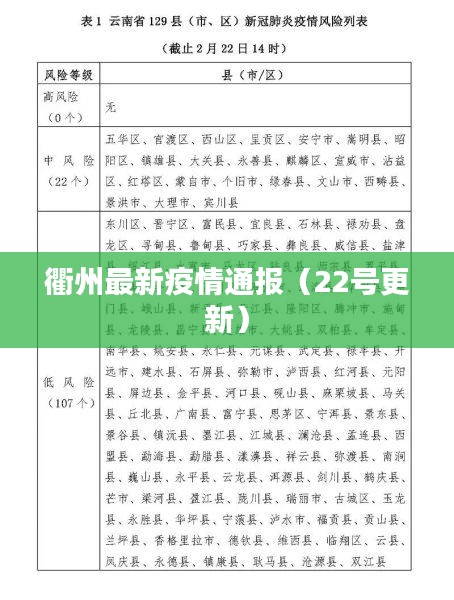 衢州最新疫情通报（22号更新）