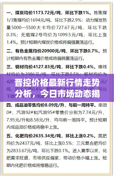 晋控价格最新行情走势分析，今日市场动态揭秘