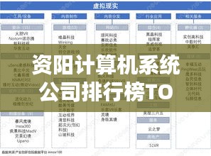 资阳计算机系统公司排行榜TOP及行业深度分析