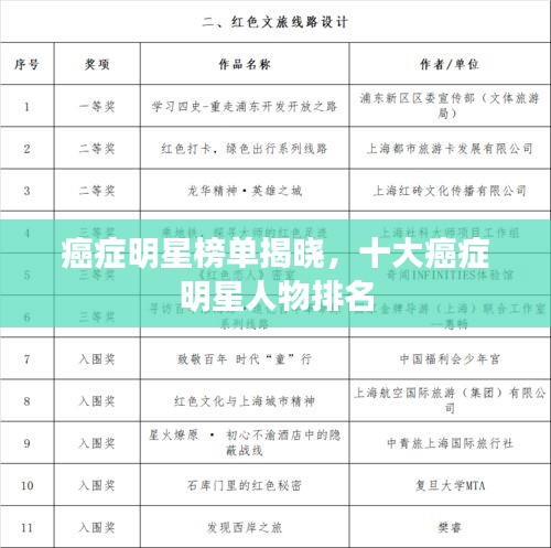津津有味