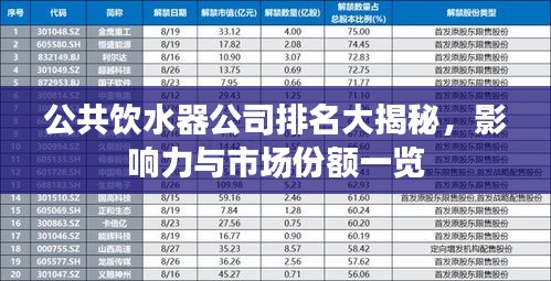 公共饮水器公司排名大揭秘，影响力与市场份额一览